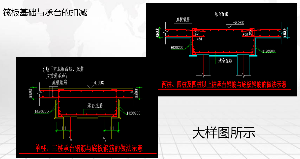 基础 — 筏板与承台扣减