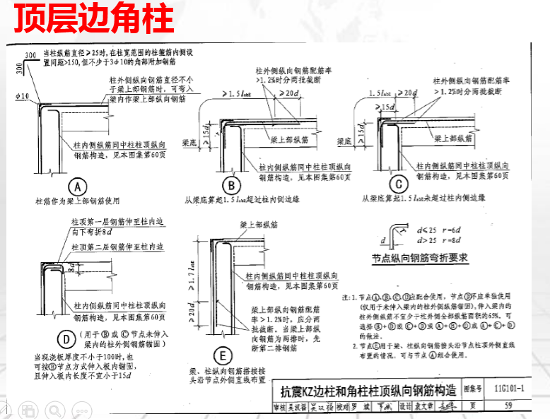 主体构件解析