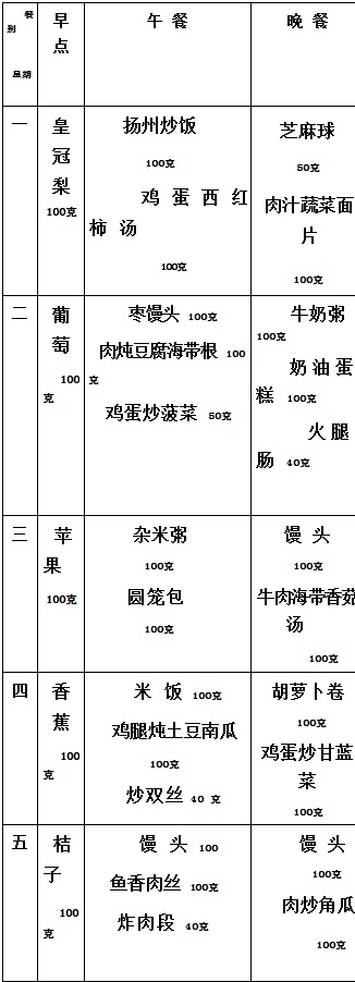 儿童食谱