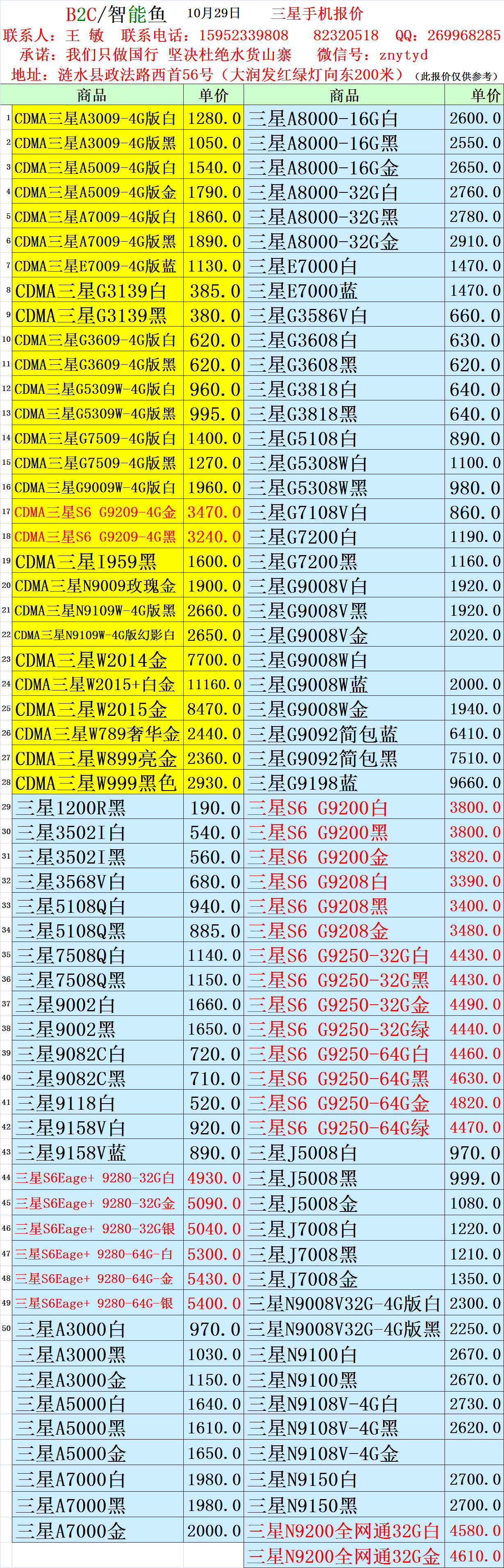 手机报价最新报价(手机报价大全_价格图片大全2021)