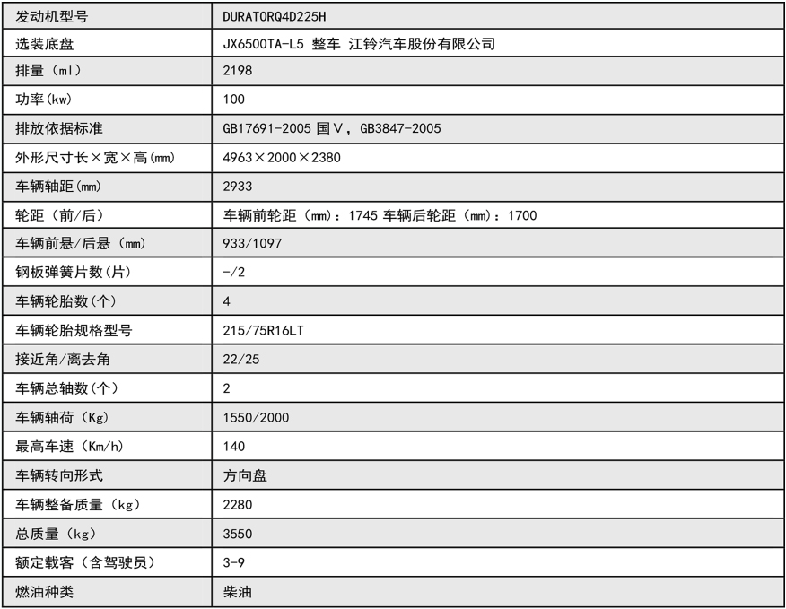 新全顺短轴低顶参数图片