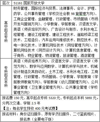 国民经济总量管理理论_时间管理图片(3)