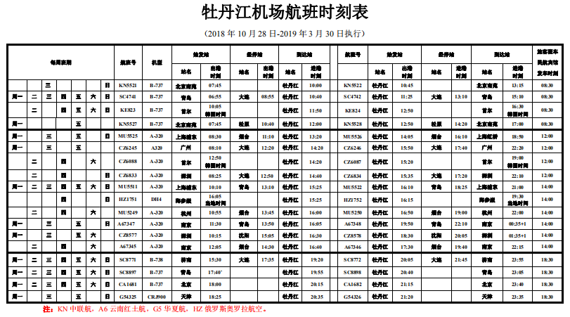 进出港航班时刻表