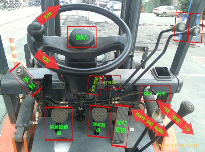 叉车的喇叭位置图解图片