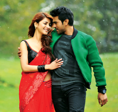 Ram-Charan-Wallpapers