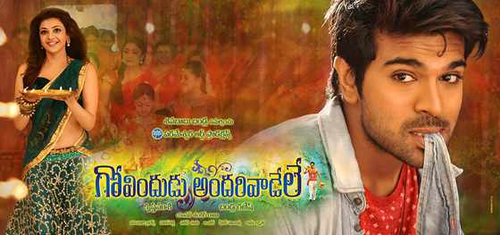 Ram-Charan-Wallpapers